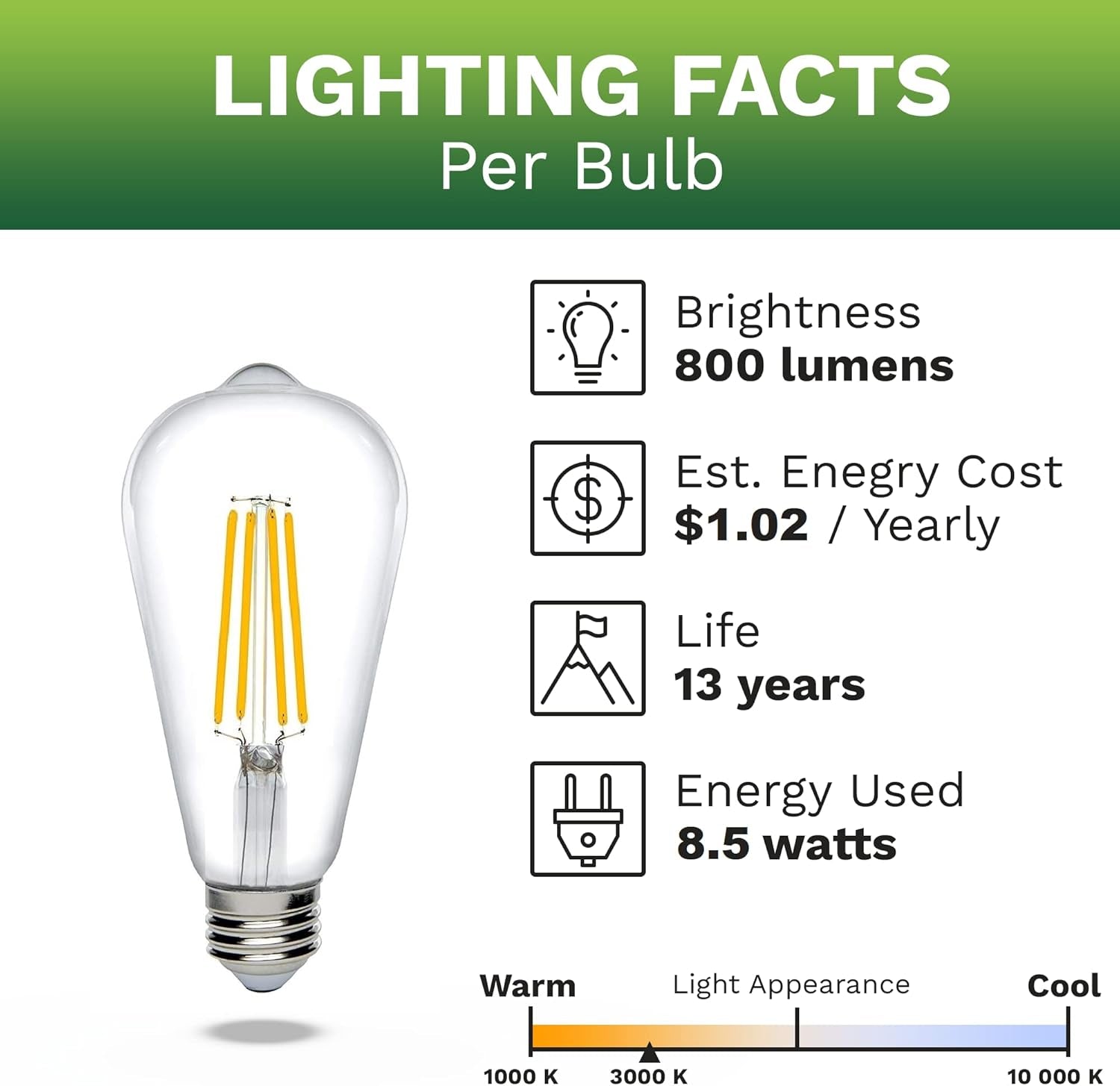 Bioluz Dimmable Edison Light Bulbs - 800 Lumen Soft White 3000K LED Replacement for Incandescent Light Bulbs - 6-Pack Vintage Soft White Light Bulbs for Dimmable Lighting and Soft Lighting